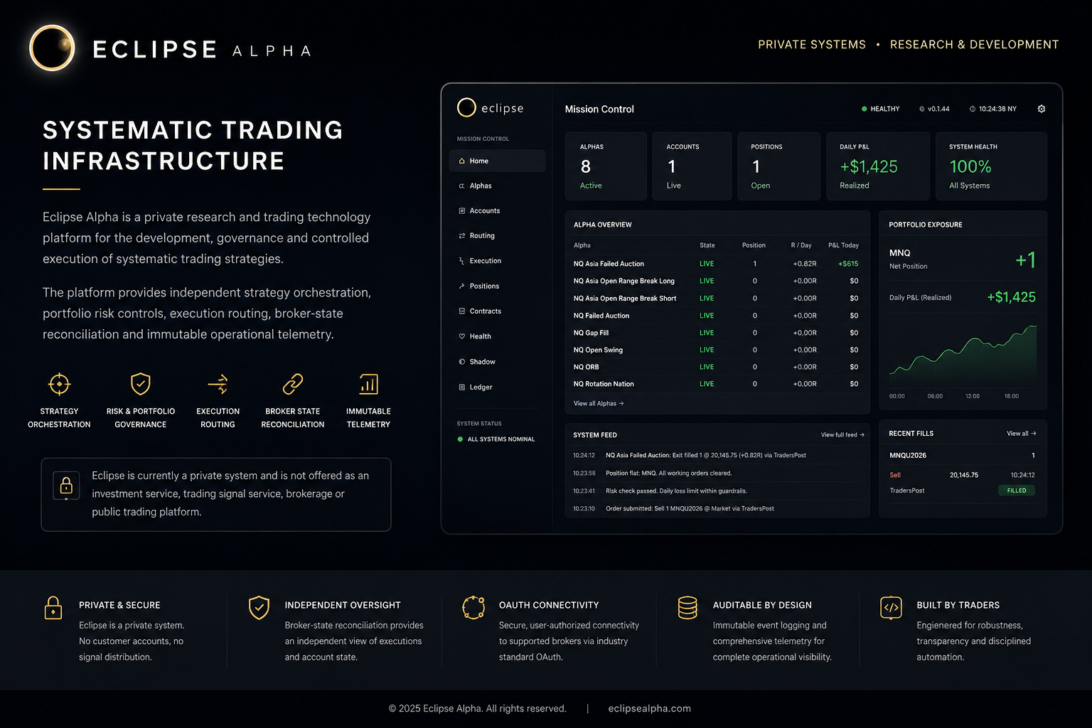 Conceptual preview of the Eclipse Alpha Mission Control interface